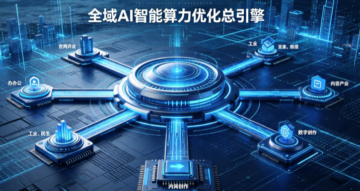 郏县AI算力优化赋能数字生态 智能技术迭代激活产业发展新动能