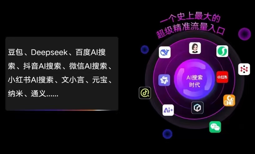 郏县AI智能推广新玩法，抢占搜索时代免费精准客源