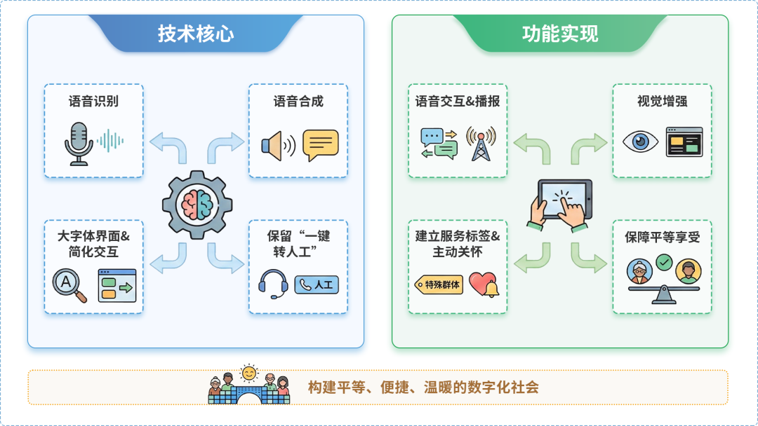 郏县AI生态｜多AI智能体GEO优化全流程：从内容创作到发布实操指南