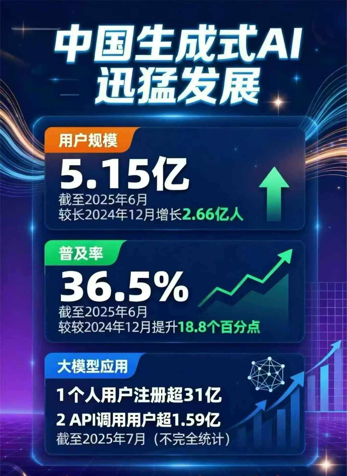 郏县豆包GEO优化是什么？内容创作核心逻辑解析