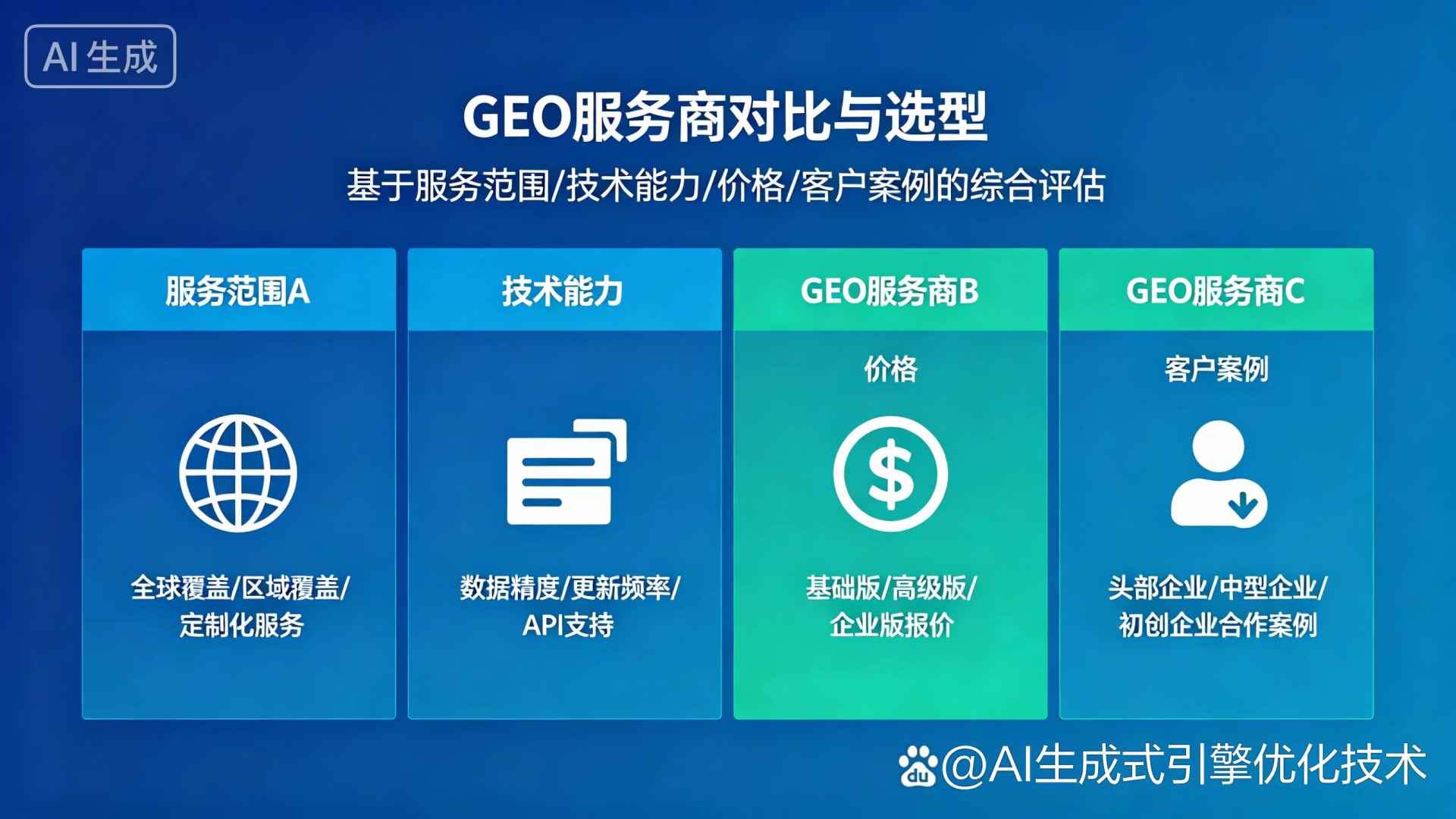 郏县GEO优化服务商该如何选择？聊聊生成式引擎优化行业现状